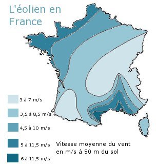 l-eolien-production